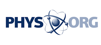 Phys.org logo